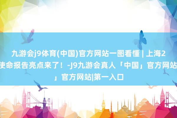 九游会j9体育(中国)官方网站一图看懂 | 上海2025政府使命报告亮点来了！-J9九游会真人「中国」官方网站|第一入口